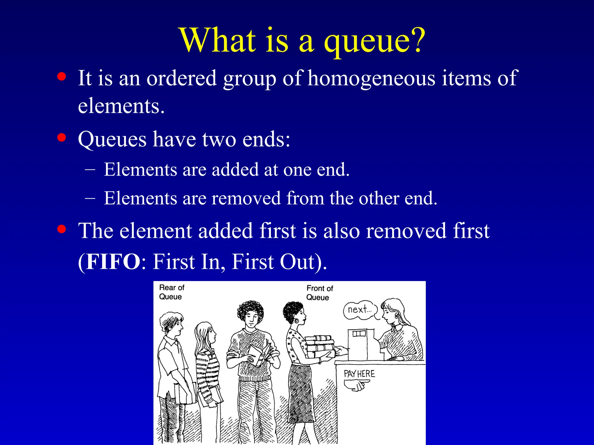 What is a queue?
• It is an ordered group of homogeneous items of
elements.
• Queues have two ends:
– Elements are added at one end.
– Elements are removed from the other end.
• The element added first is also removed first
(FIFO: First In, First Out).
 