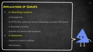 Queues - Introduction, Operations and Implementation | PDF