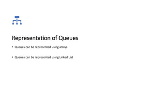 Representation of Queues
• Queues can be represented using arrays
• Queues can be represented using Linked List
 