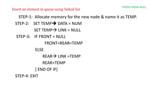 Insert an element in queue using linked list
STEP-1: Allocate memory for the new node & name it as TEMP.
STEP-2: SET TEMP➔ DATA = NUM
SET TEMP→ LINK = NULL
STEP-3: IF FRONT = NULL
FRONT=REAR=TEMP
ELSE
REAR→ LINK =TEMP
REAR=TEMP
[ END OF IF]
STEP-4: EXIT
FRONT=REAR=NULL
 