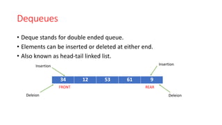 Dequeues
• Deque stands for double ended queue.
• Elements can be inserted or deleted at either end.
• Also known as head-tail linked list.
34 12 53 61 9
FRONT
Insertion
Deleion
REAR
Insertion
Deleion
 