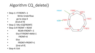 Algorithm CQ_delete()
• Step-1: If FRONT=-1
• Write Underflow
• go to step 4
• [End of if]
• Step-2: VAL=CQ[FRONT]
• Step-3:If FRONT = REAR
• REAR=FRONT=-1
• Else If FRONT=MAX-1
• FRONT=0
• Else
• FRONT=FRONT+1
• [End of If]
• Step-4: Exit
CQ[0]
CQ[1]
CQ[3]
CQ[5]
CQ[6]
REAR
FRONT
10 20
30
40
50
60
CQ[2]
70
 