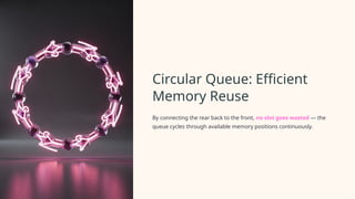 Understanding Queues: FIFO, Circular, Deque, and Priority Queues ...