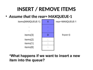 Queues (1) .pptx