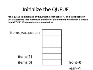 Queues (1) .pptx