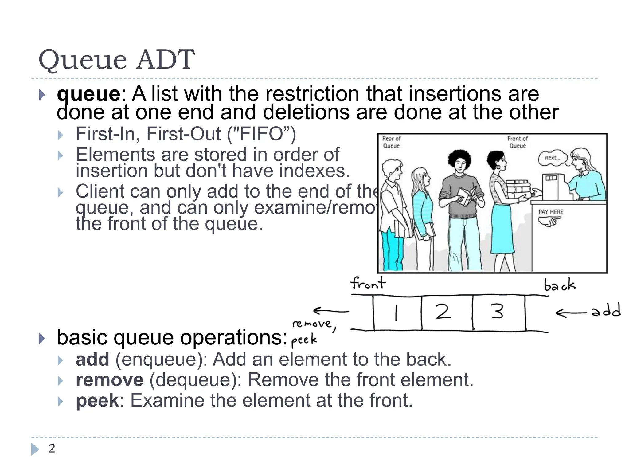 queuesArrays.ppt bbbbbbbbbbbbbbbbbbbbbbbbbb | PPT | Programming ...