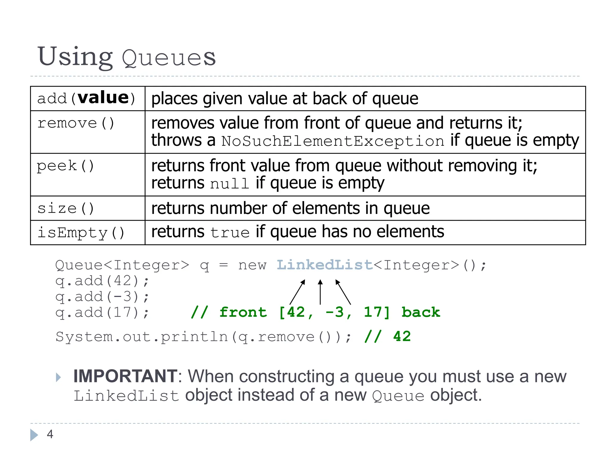 queuesArrays.ppt bbbbbbbbbbbbbbbbbbbbbbbbbb | PPT