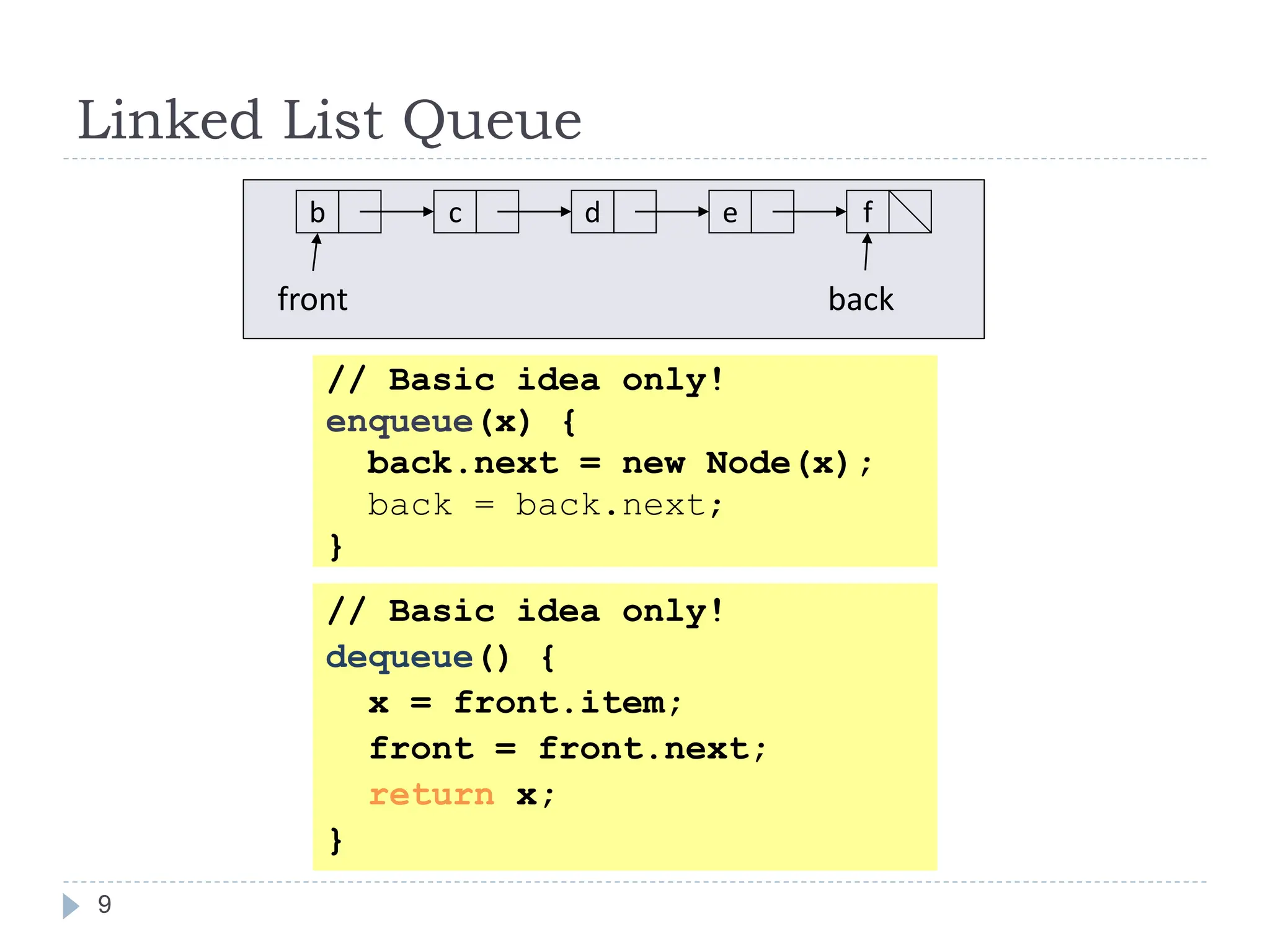 queuesArrays.ppt bbbbbbbbbbbbbbbbbbbbbbbbbb | PPT
