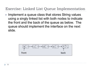 queuesArrays.ppt bbbbbbbbbbbbbbbbbbbbbbbbbb | PPT | Programming ...