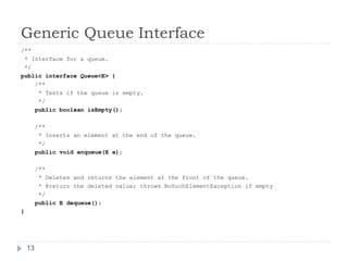 queuesArrays.ppt bbbbbbbbbbbbbbbbbbbbbbbbbb | PPT | Programming ...