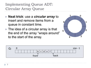 queuesArrays.ppt bbbbbbbbbbbbbbbbbbbbbbbbbb | PPT | Programming ...