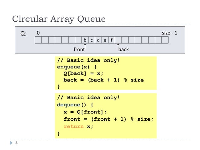 queuesArrays.ppt bbbbbbbbbbbbbbbbbbbbbbbbbb | PPT