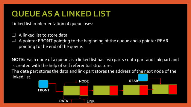 Queues in C++ | PPTX