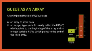 QUEUE AS AN ARRAY
Array implementation of Queue uses
 an array to store data
 an integer type variable usually called the FRONT,
which points to the beginning of the array and an
integer variable REAR, which points to the end of
the filled array.
30
20
10
2
4
3
2
1
0REAR
0
FRONT
 