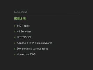 BACKGROUND
MOBILE API
▸ 140+ apps
▸ ~4.5m users
▸ REST/JSON
▸ Apache + PHP + ElasticSearch
▸ 20+ servers / various tasks
▸ Hosted on AWS
 