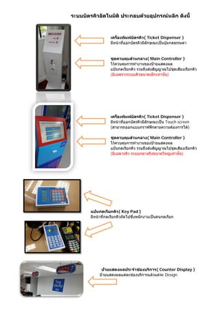 Queue Management System | PDF