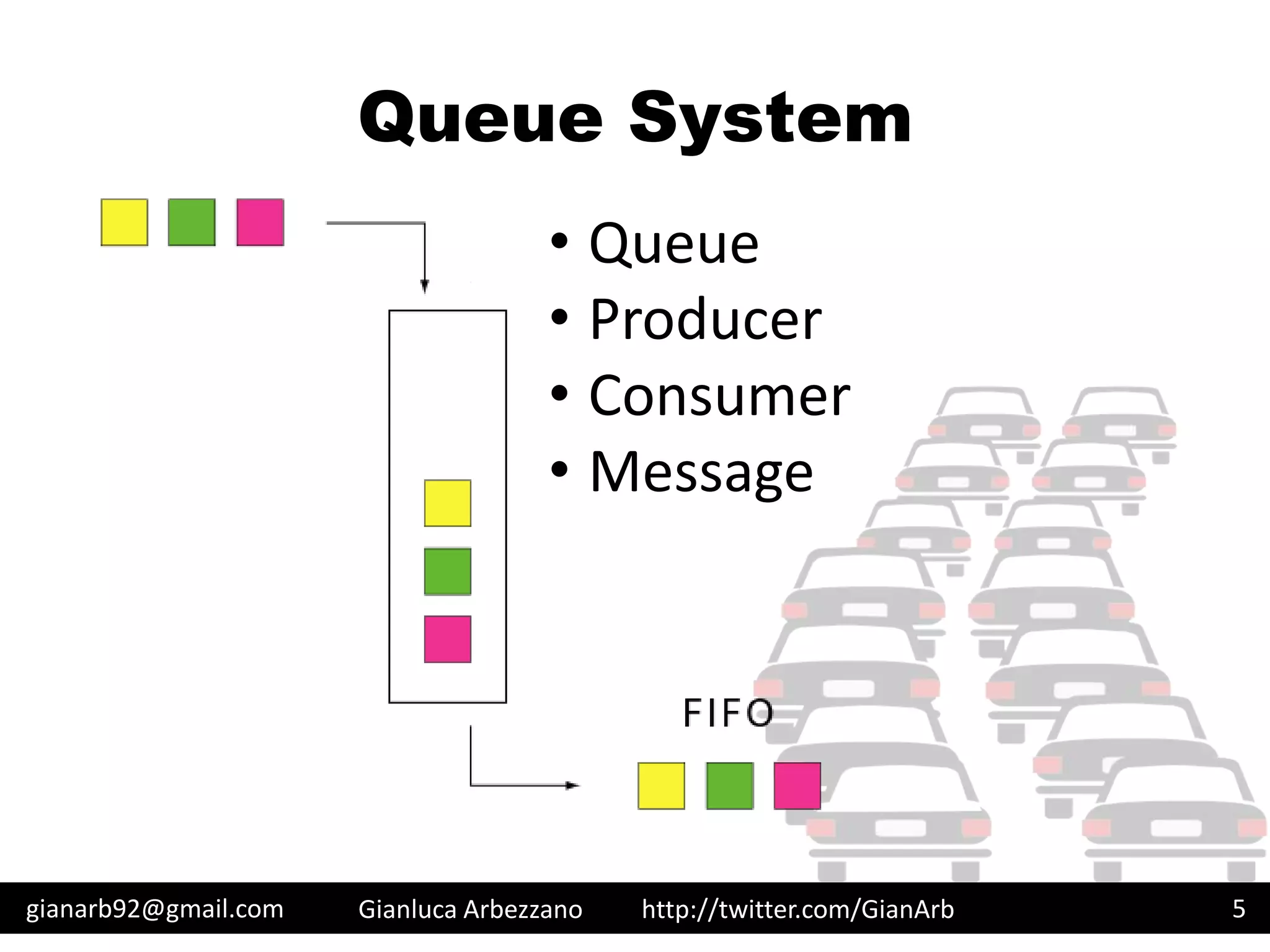 http://twitter.com/GianArb
Queue System
gianarb92@gmail.com Gianluca Arbezzano 5
• Queue
• Producer
• Consumer
• Message
 