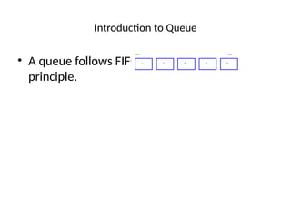 Comprehensive Guide to Queue Data Structures: Types, Operations, and ...