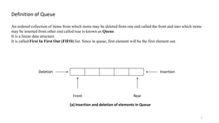 Definition of Queue
An ordered collection of items from which items may be deleted from one end called the front and into which items
may be inserted from other end called rear is known as Queue.
It is a linear data structure.
It is called First In First Out (FIFO) list. Since in queue, first element will be the first element out.
1
Deletion
Front Rear
Insertion
(a) Insertion and deletion of elements in Queue
 