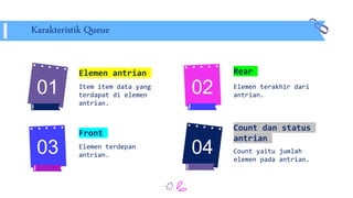 Karakteristik Queue
Item item data yang
terdapat di elemen
antrian.
Elemen antrian
01
Elemen terdepan
antrian.
Front
03
Elemen terakhir dari
antrian.
Rear
02
Count yaitu jumlah
elemen pada antrian.
Count dan status
antrian
04
 