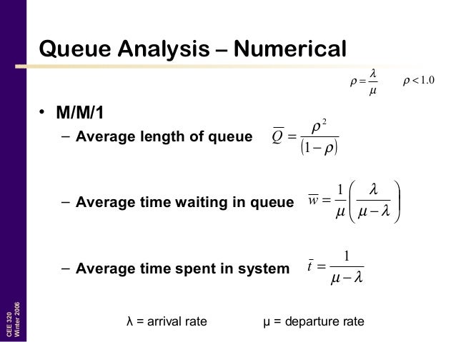 Queuing Transportation Engineering