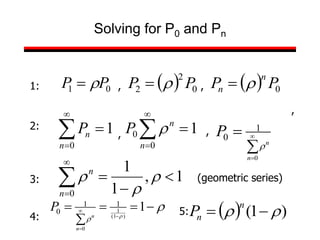 Solving for P0 and Pn
0
1 P
P 
   0
2
2 P
P 
   0
P
P
n
n 

1:




0
1
n
n
P 



0
0 1
n
n
P 

 
0
1
0
n
n
P

2:
3: 





0
1
,
1
1
n
n


 (geometric series)
,
, ,
, ,
4:











1
)
1
(
1
0
1
1
0
n
n
P 5:   )
1
( 
 

n
n
P
 
