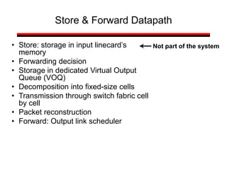 Store & Forward Datapath
• Store: storage in input linecard’s
memory
• Forwarding decision
• Storage in dedicated Virtual Output
Queue (VOQ)
• Decomposition into fixed-size cells
• Transmission through switch fabric cell
by cell
• Packet reconstruction
• Forward: Output link scheduler
Not part of the system
 