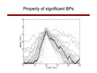 Property of significant BPs
 