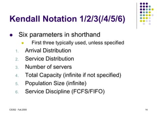 CS352 Fall,2005 14
Kendall Notation 1/2/3(/4/5/6)
 Six parameters in shorthand
 First three typically used, unless specified
1. Arrival Distribution
2. Service Distribution
3. Number of servers
4. Total Capacity (infinite if not specified)
5. Population Size (infinite)
6. Service Discipline (FCFS/FIFO)
 
