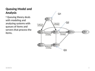 Queue Report Analysis Queuing Analysis & Goals of Queuing Analysis | PPT