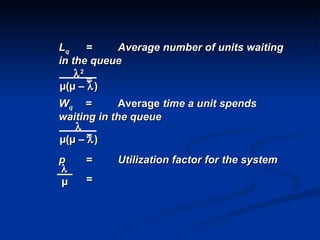Queue Equations queuingtheory-091005084417-phpapp01 (2).pdf