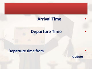 Arrival Time           •

            Departure Time            •



Departure time from                   •
                              queue
 
