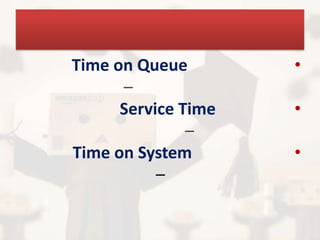 Time on Queue        •
      –
      Service Time   •
               –
Time on System       •
           –
 