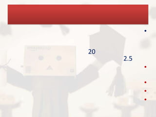 •

20
     2.5
           •

           •
           •
           •
 