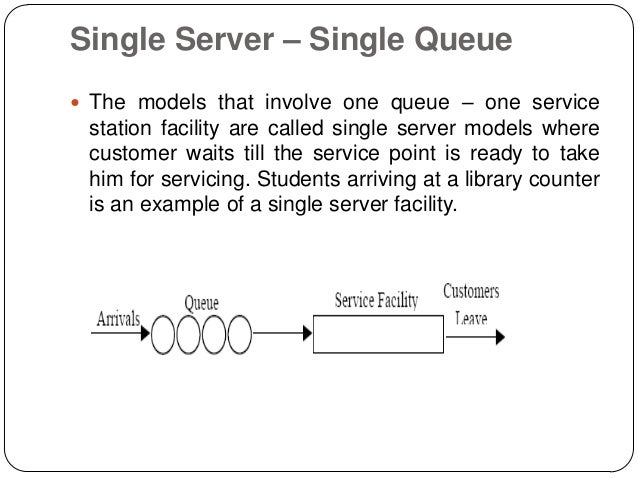 Single server queuing models