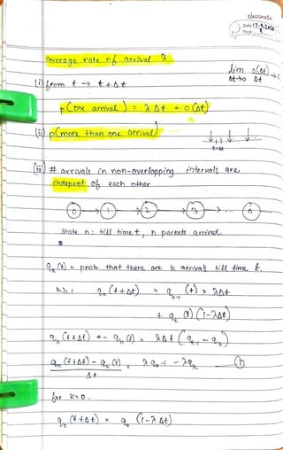 clsSMAte
Date 17.4-2ta
Page
averoge rate o arrival
moAE)
Aron t t+At
pdhe amval At o (at)
o_ptmore thon ene armival
V4
IN avrivals in non-overlapping hterval ara
cndepent oeach other
Stata n U fime t npackek _Qrmved
H=prob. that thare om k arnvak ti time. b_
4 (-2At)
A t )
EAE)- )_ AQ--A
r K-0
+At -2Ae)
 