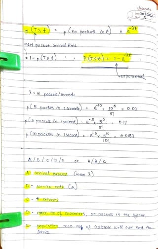 AsSMAteDate 20 822
Page 3
tTt ho packas ànt.
ext pa.ckat arrival time
-Tst) PT 1-
exponeryHiat-
A=5 packels Second
O. 03
5
5 packok h se.conda) e 1o
0:175 packais in Lsa.cond e 5
51
lo pLCKak in econd ey O183
A/B/c/D/E_ r A/B/
AOrmivalprocess mean 2
servite rate ()
Servey
max no o CUxfaners on packek he Sstem,
pepulahien max. nc o Cusfomer toill ouer need fb
Serv
 