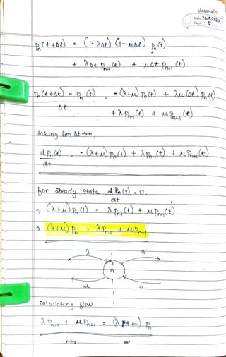 SSMAte
Date 26.82020
Page
AL)
AAt )+uAt PTt
kaking lim_At>o
dp, (Atup,t) +Agt) 4uE)
or Steady &iate dnct)o
olt
Calculatinq loP
et
 