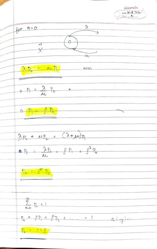 assnate
Date20.2.2220
Page 6
or D=
M/M
P A P
CtR
P A P -
P
 