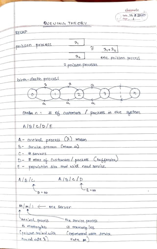 clasSMAate
Date 21: 8.2020
Page
UEUIN GTHEORY_
RECAP
poLsSon process
on pois&on PrOcessS
2 potssooProceseA
birthcleafh proces
Stare n ocostornars/ packeis in Hhe sstem
AlBlc/D/E
A- arrval pracess (A) mean
B Service processs Cmean uD
C senverS
D- t maxek Cusfonarspacketk (bohtersize
E*populafion &ize thct uorl need service
AlBl A/BleD
Eo
MM on Serven
afivalproes
smemes
he service proASA-
s mema le
paiscan arivo orth_ Cexpoantiad Oth Seviea
Yote
 