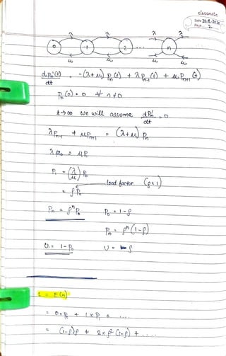 elassnateData 24:826
Page
dpC
d
tCo we
willassome dh o
AP tALPE (ltu_p
loadacto
.
C-pP 2x Ct-p) +
 