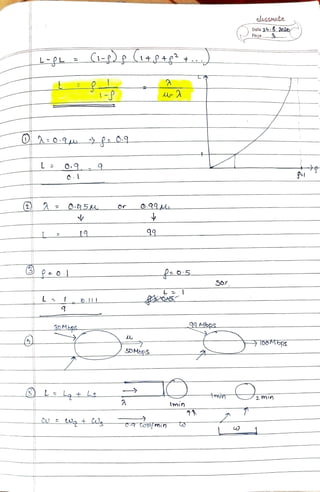 aAssMte
Data 2482020
Paga 3-
LpL (1p)p(tP+¢2
L .9 L
0 - 5 4
P:5
S07
L
L
20Mbpt 99 Mbpss
SDMbps
L Lo t Ls tnivy 2 mn
A Lmin
09ost min
 