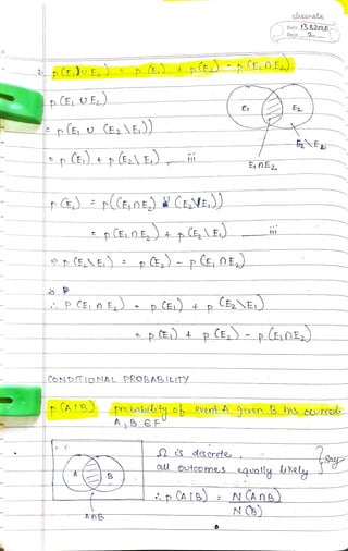 elAsSmAte
Date 13 82r2D
Page
2 CEUE p ) p(E) ENE)
pCEUE) E
pE v (EaE))
pCE)p (E,E EnE2
pE)p(CE,OE) CEVE.))
EOE (EE
NE)p)-pE, 0E
PCE DE)pCE) (SE)
p (E p(E)-plEOE)
CoNDITLDNALPROBABILTY
CABD pr bability of evet A given B as ocured
A BeF
Q tS dkcrete
Sat
auu outcomes qually KalyaB
p (AIB) NCANB
N)AnS
 