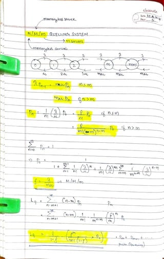 elASSMAt
Date
Page.Menoryles seruiCA
MM/ QUELNG SYSTEM
m servers
omemery4leA arnival
2
m
mA P m
P n>mmiBem-m
n-
m LJ
m-mCA)
in MM/m
m
Cn-m) Pm
Cn-m).1n= m1
m m-
:PenBLmI C1-)
 