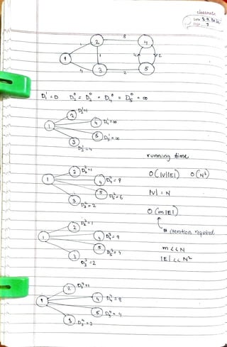 elasSMate
Date 3.4.e
Page
2
5
Do D: D D = D co
Yonning am
oCIvllEL) oCN
v: N
O (mIE1
# terotion equred
m N
ElN
 