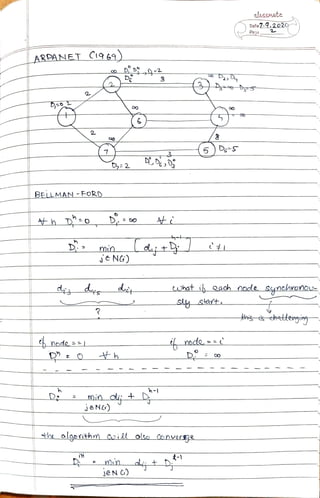 elassmate
Data7.9.2020
Paga
ARPANEL C96a
o DD 2
D DaD
2
5)D-S3
2 0
BELLMAN FORD
h D":o D,
D min d
e NG)
d des dd Cwhat ih oach Oocde sqnchronov2
sy sBaft
Ais htkengin-
nDde
D
h_node e=
h
D h-
min d +
jeNG)
t algprithm Coi olso Convege
m _ _ol
JEN C)
 