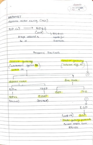 elasSMAte
Dat 7.C2e20
Paga
ARPANET
clustanCe Veetor routm Ca6)
RIP C) RIP
Cea) REGEMS3
thops allowed t
be is Cmmenk.
DNAMIC RoUTINCa
C'hterion gafo QxteyiOr gateway
betwcen olkh AsLauke namaus siem AS
ink Siete_distance vcekon
1GRP
OSPE
RIPv2 ElGRP
CREL2453 RECT&&g)
port179) Bf
boreler godaay protaco
Corrent Verson 2006,-
RFL421
 
