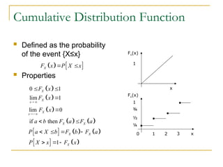 Cumulative Properties Queuing Theories and Model with Practice.ppt