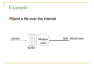 Queue Cutter Signal Example Queuing Theories and Model with Practice.ppt