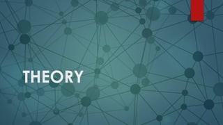 PROJECT ON QUEUING THEORY | PDF